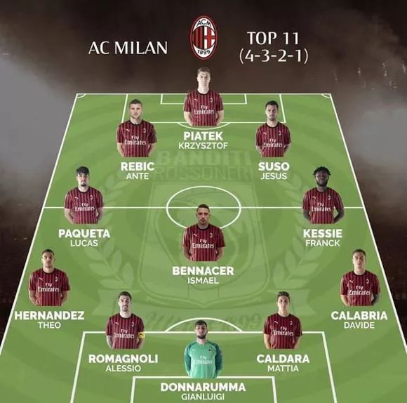 鲁梅尼格宣布拜仁将在今夏全力争取维尔茨，曼城能截胡吗？