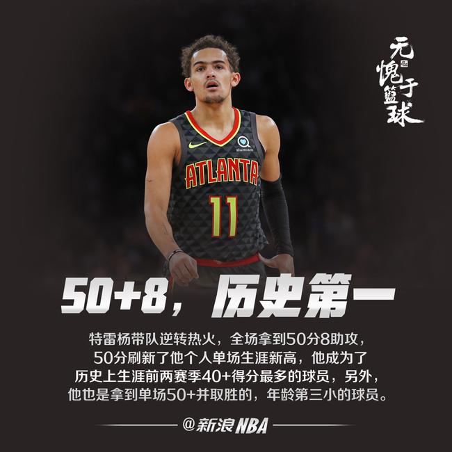度依